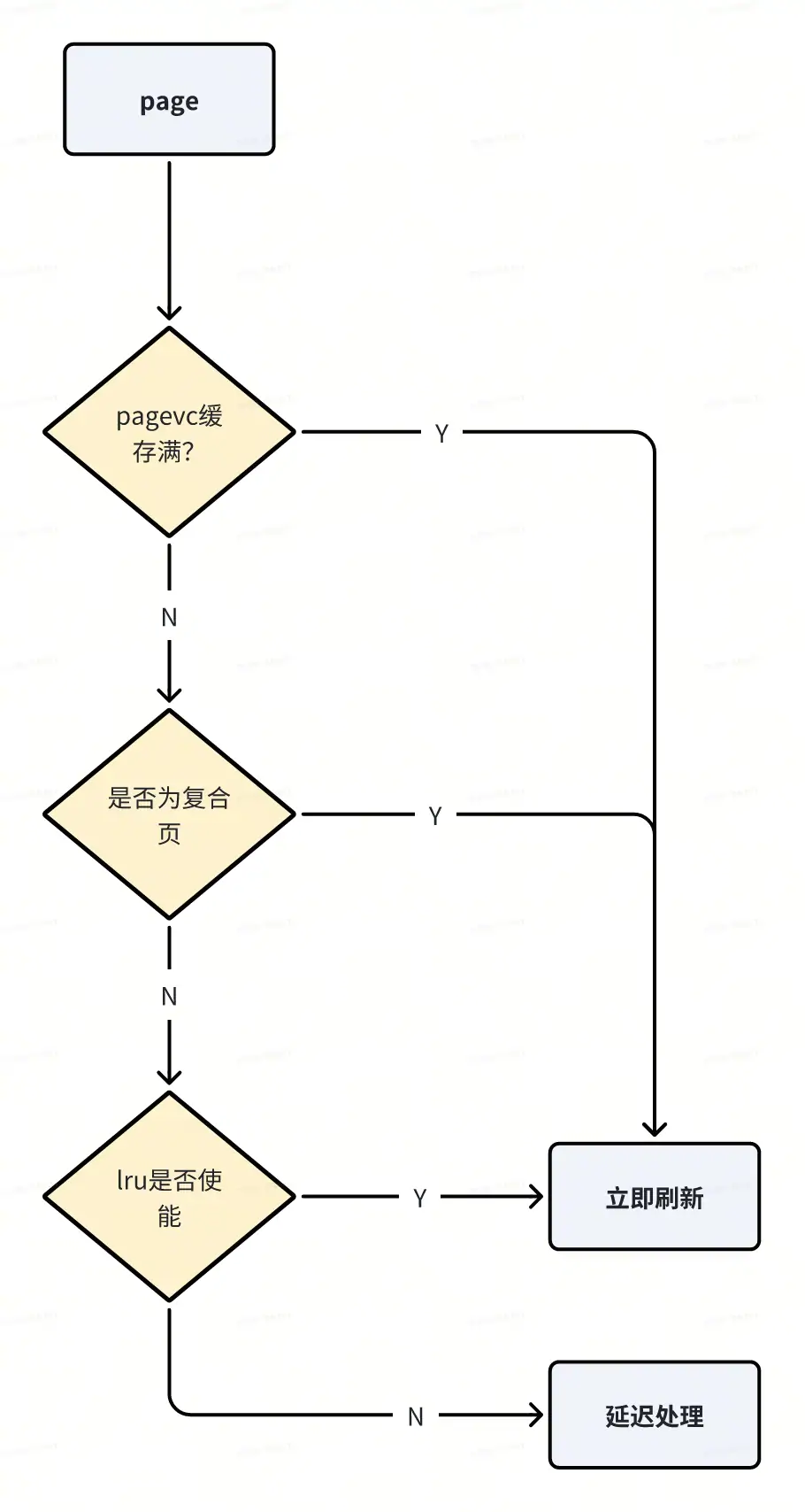 2026/01/halo_f2jzlrp.webp