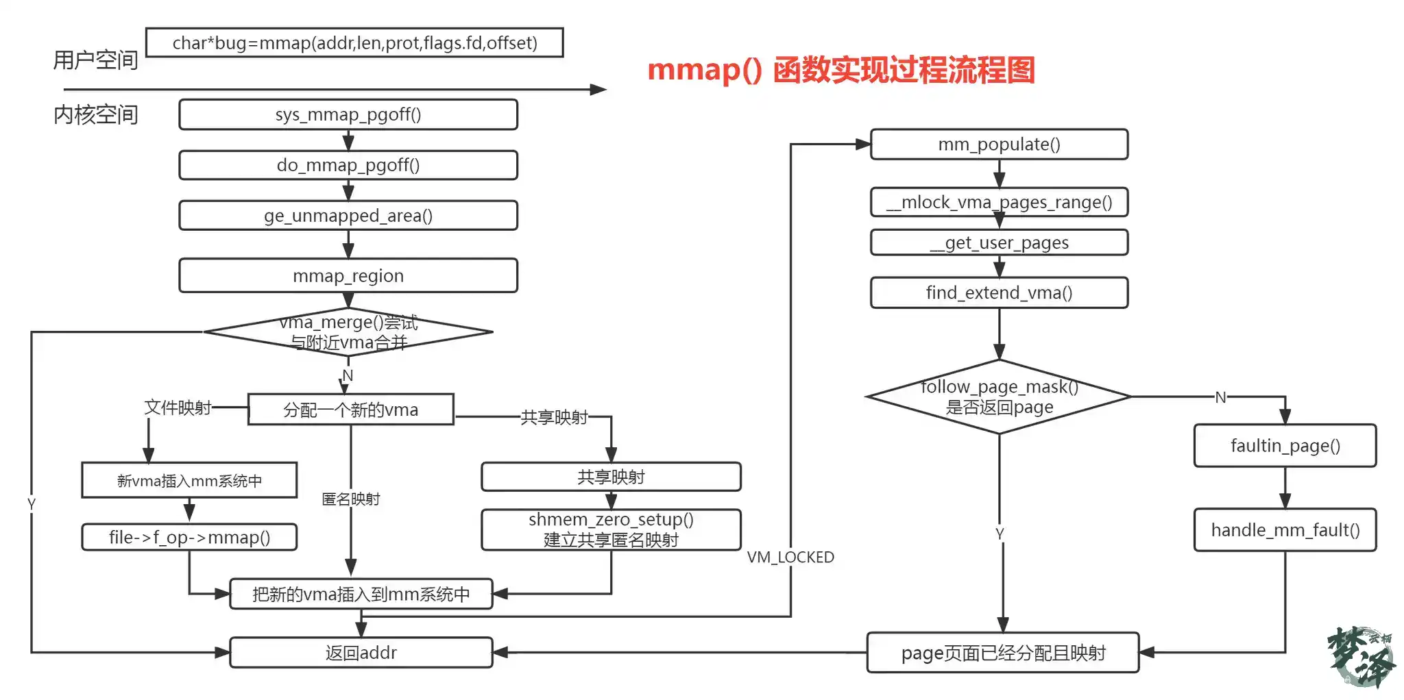 2026/02/halo_6kjewmq.webp