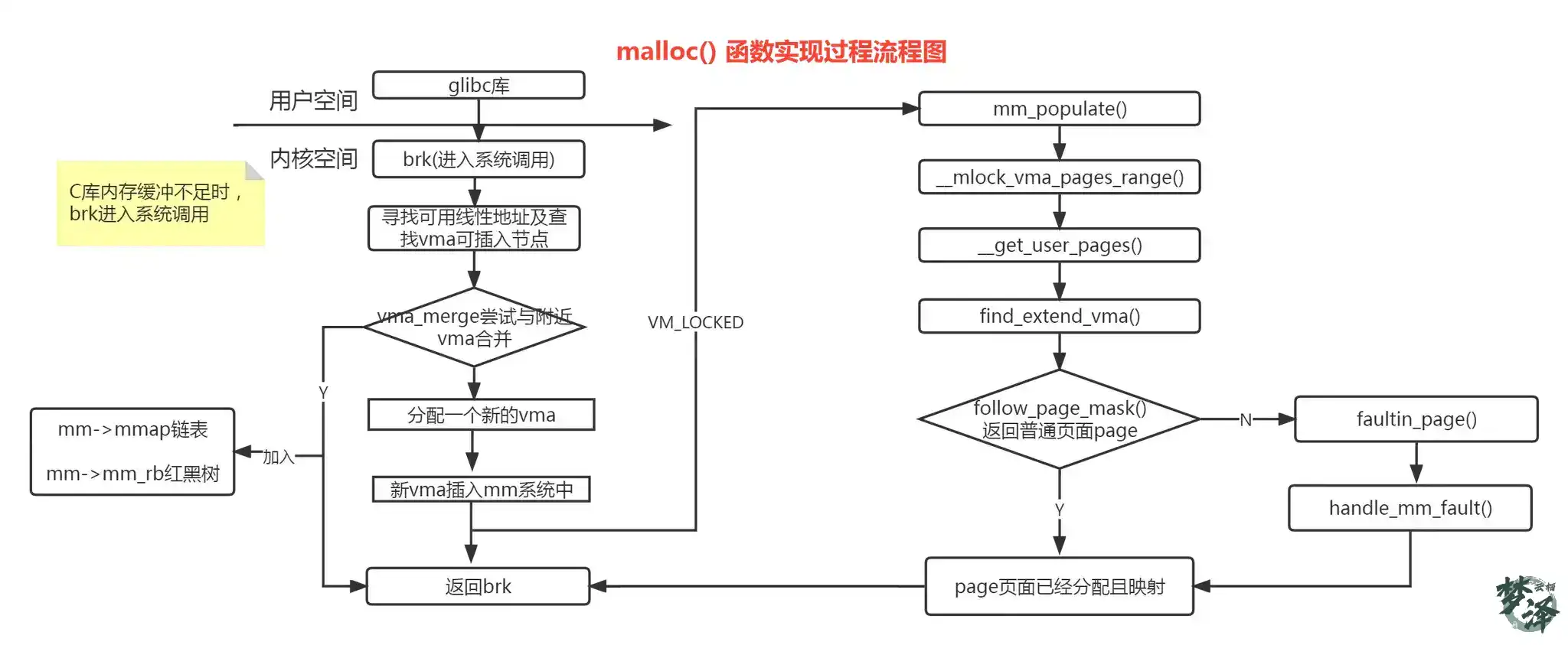 2026/02/halo_8vb1fra.webp