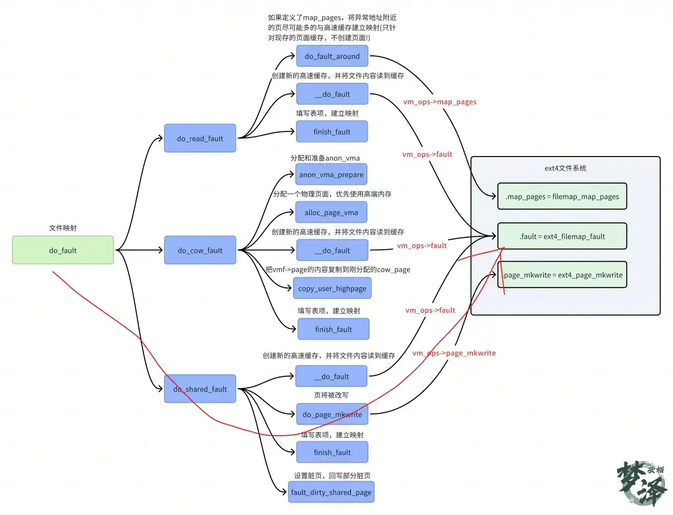 2026/02/halo_nbzbuqk.webp