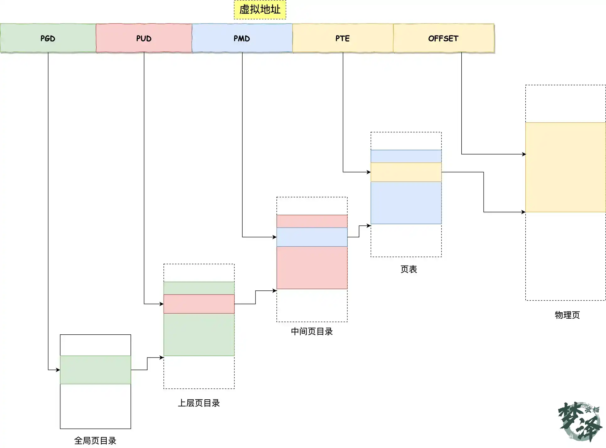 2026/02/halo_nkuj6lt.webp