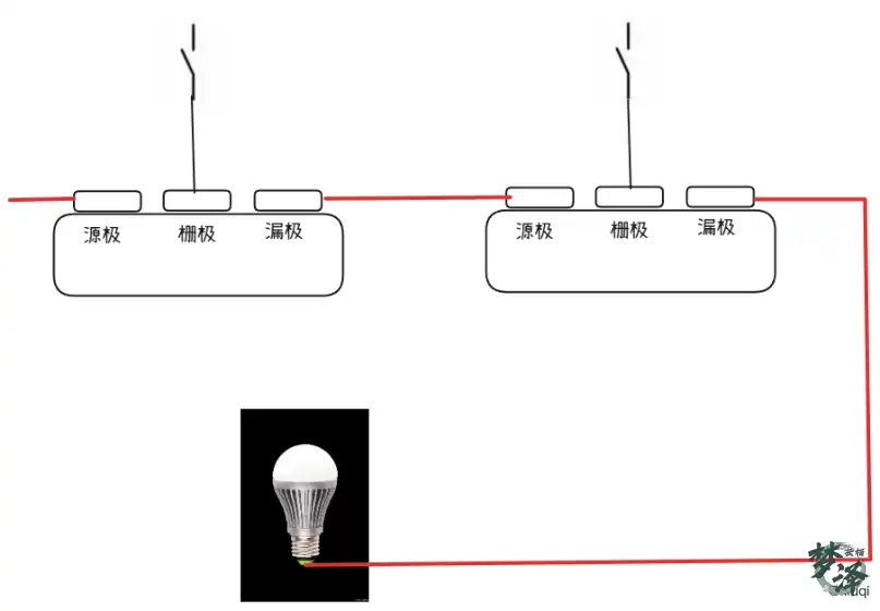 与门电路