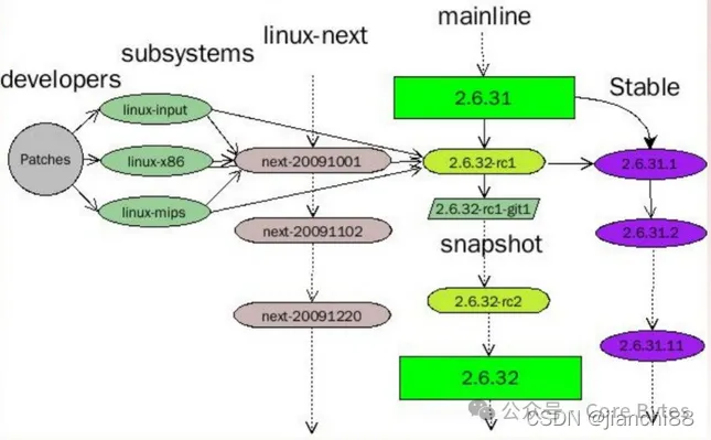 2026/02/halo_tgrict7.webp