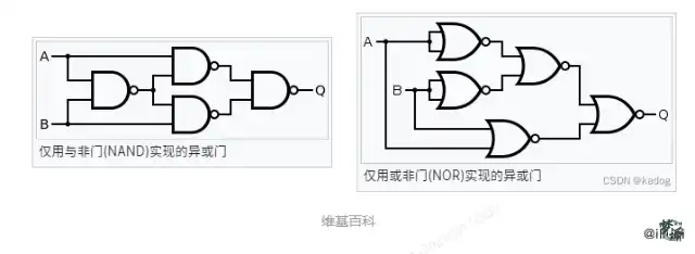 异或门电路