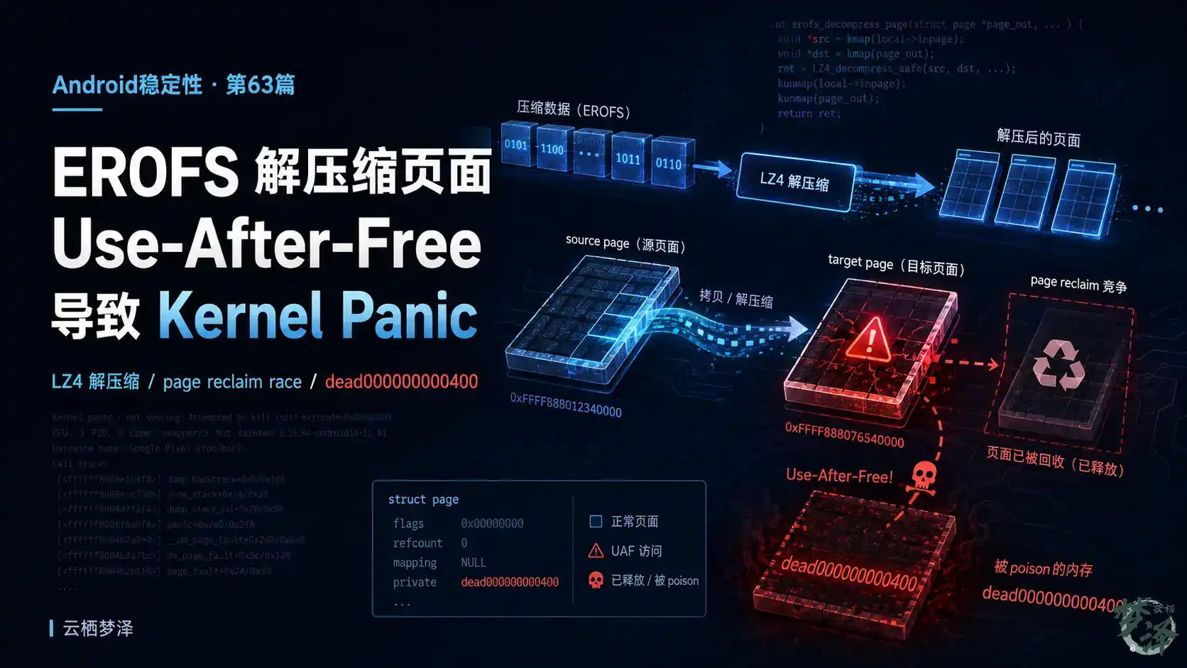 [Android稳定性] 第63篇 EROFS 解压缩页面 Use-After-Free 导致 Kernel Panic