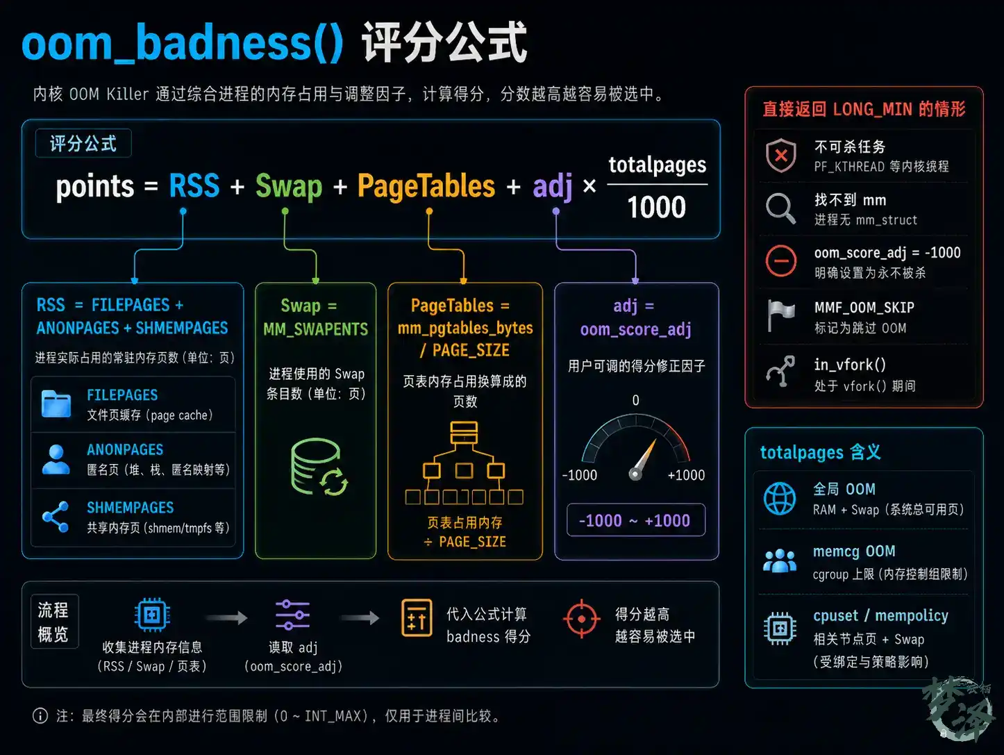 2026/08/halo_8fxeps4.webp