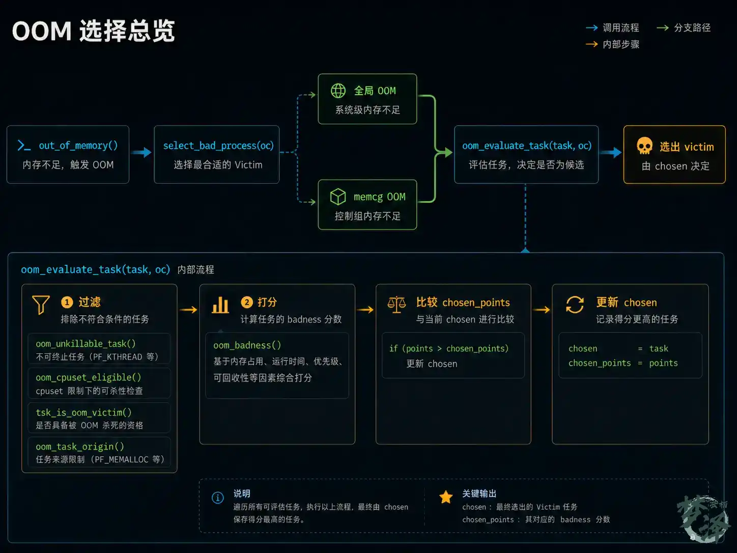 2026/08/halo_a2rubz6.webp