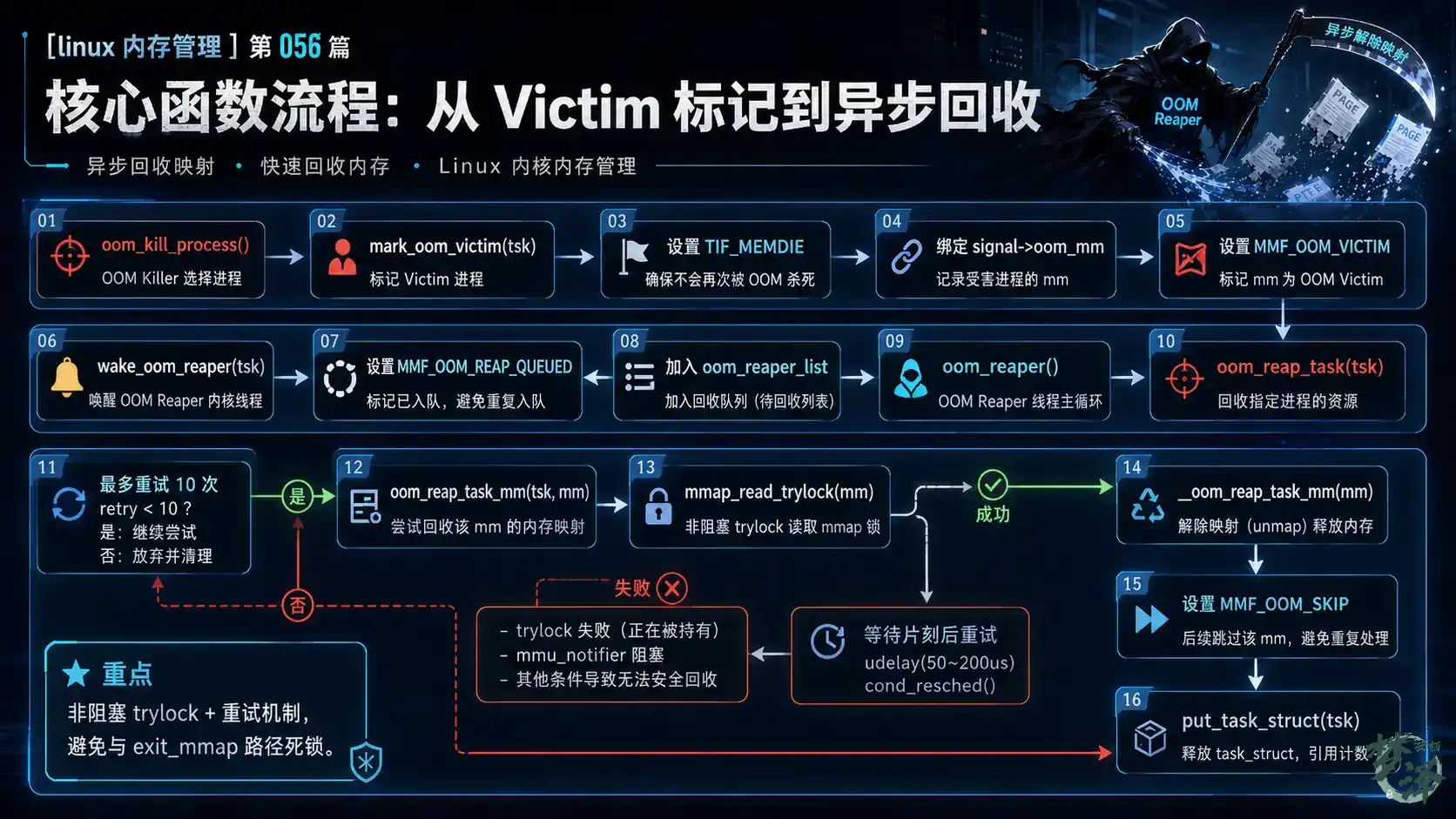2026/08/halo_g3ku2mu.webp