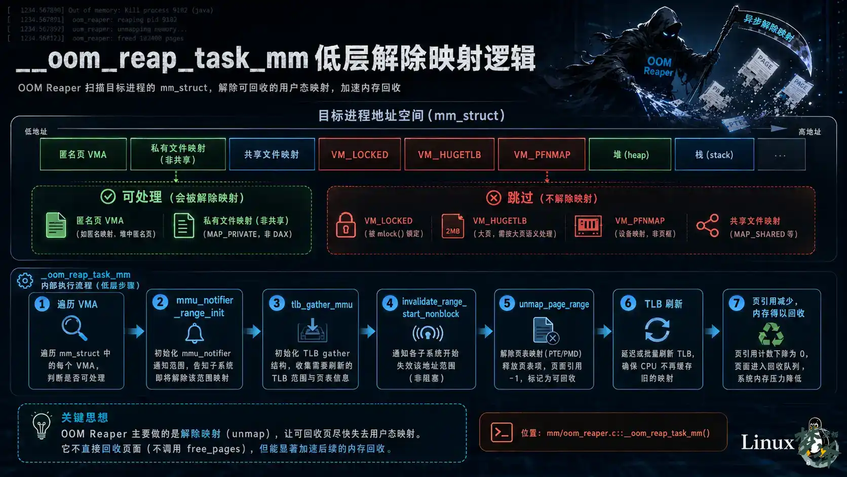 2026/08/halo_ghsyl9r.webp