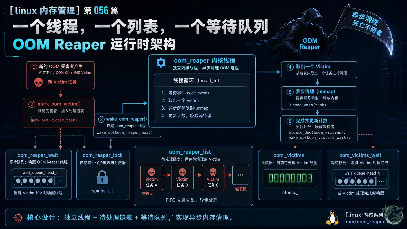 2026/08/halo_wmk6kub.webp