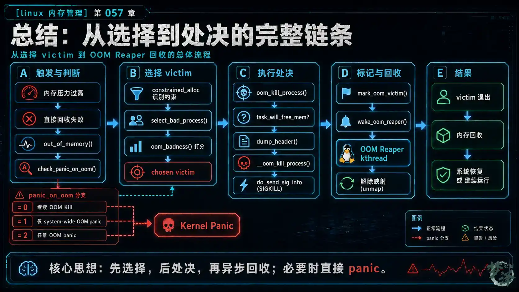 2026/08/halo_xfwwfq7.webp