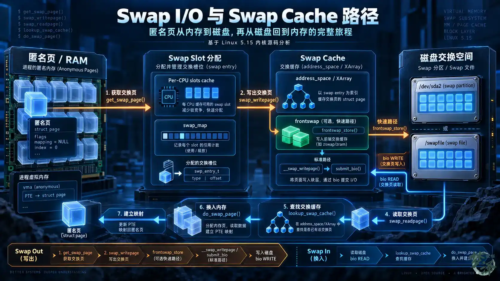 2026/09/halo_cshjit5.webp